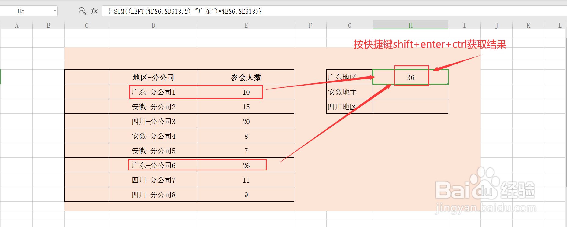 excel怎么统计出各个地区分公司的参会人数