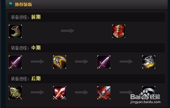 如何才能玩好LOL中的希维尔