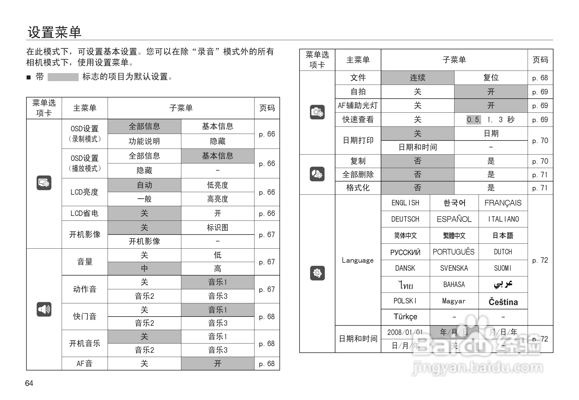 三星NV30数码相机使用说明书:[7]