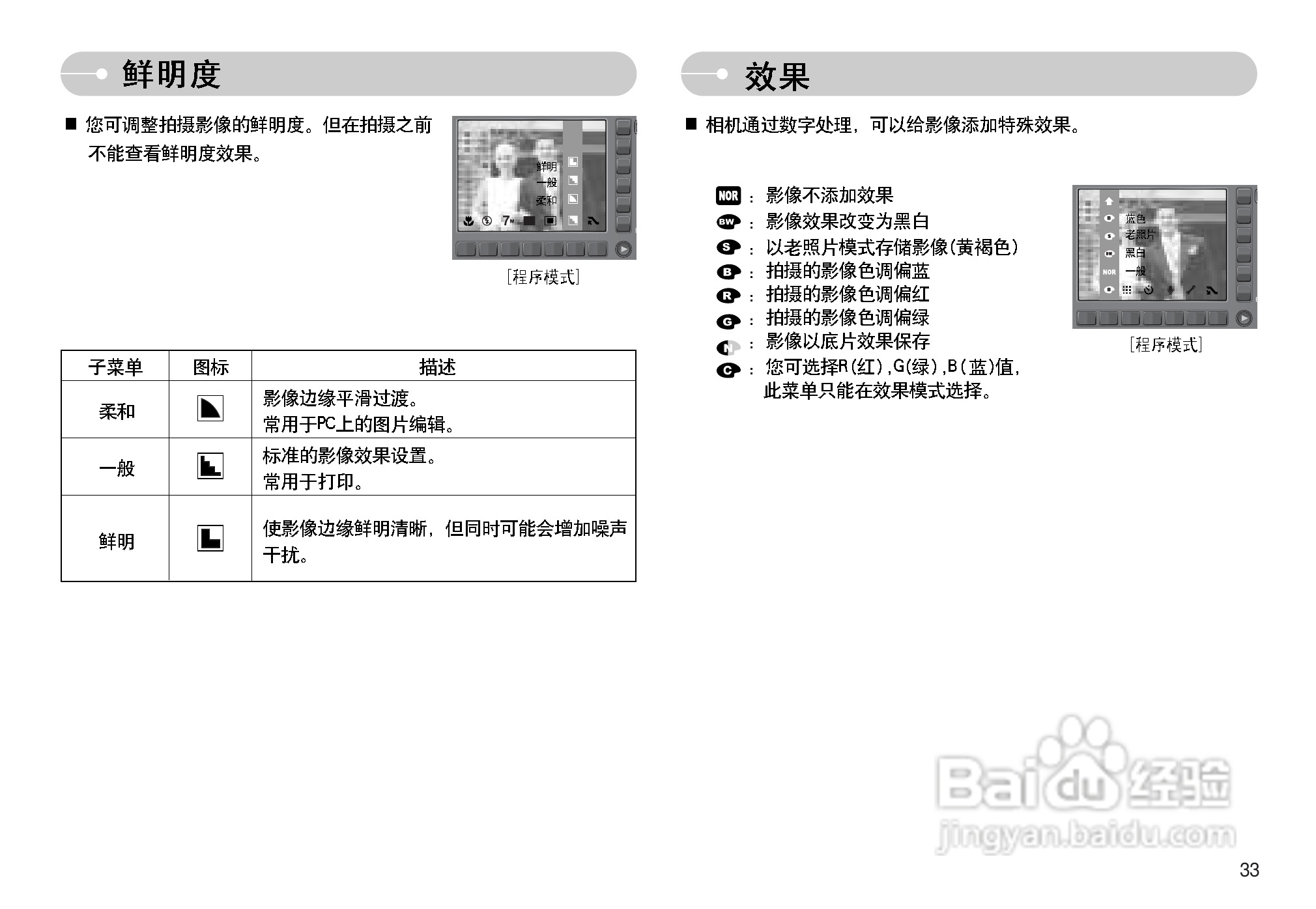 三星NV11数码相机使用说明书:[4]
