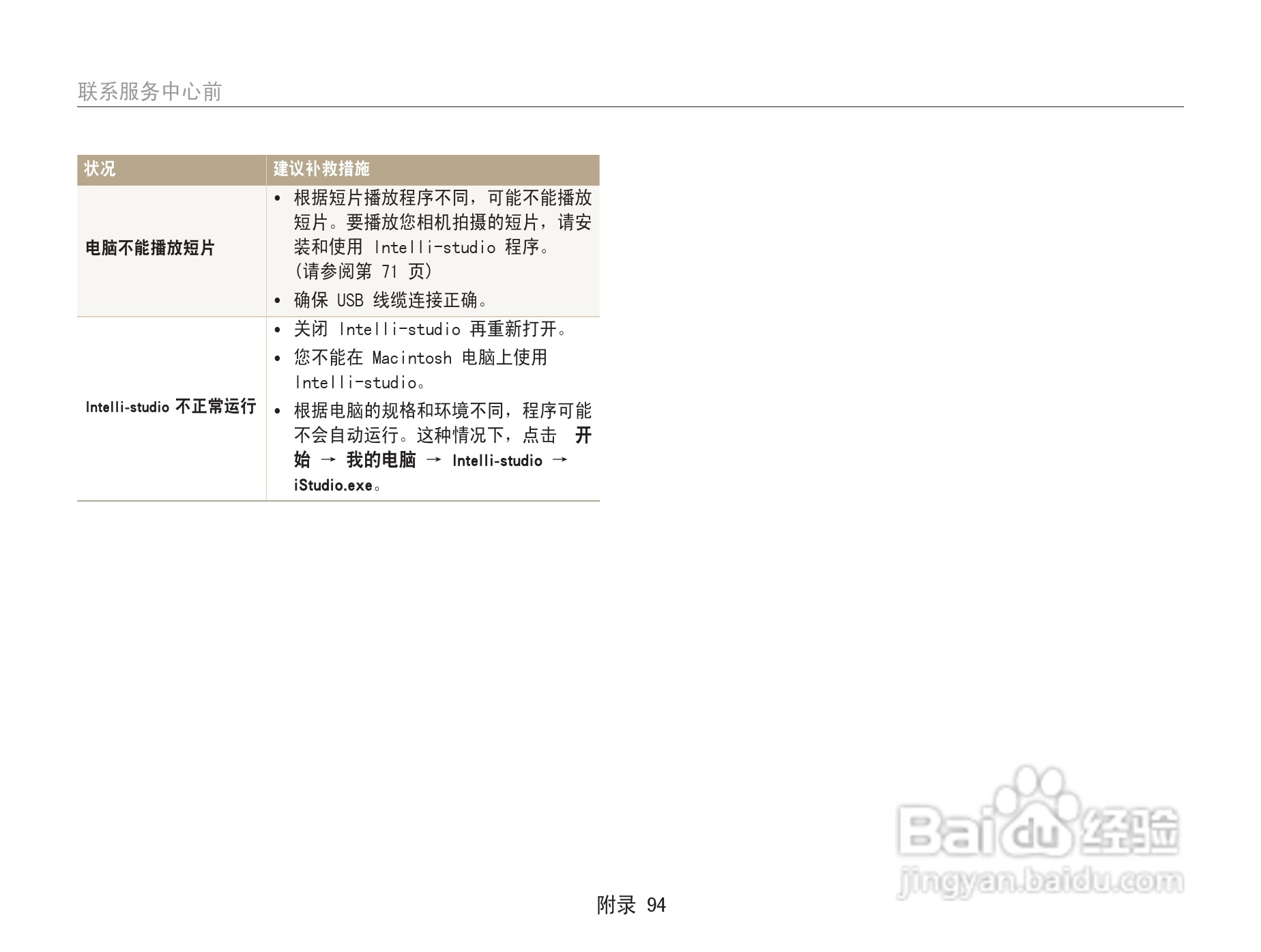 三星ST67数码相机使用说明书:[10]
