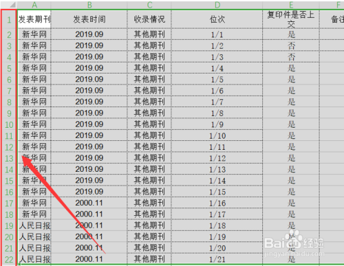 Excel中怎么使单元格大小都统一？