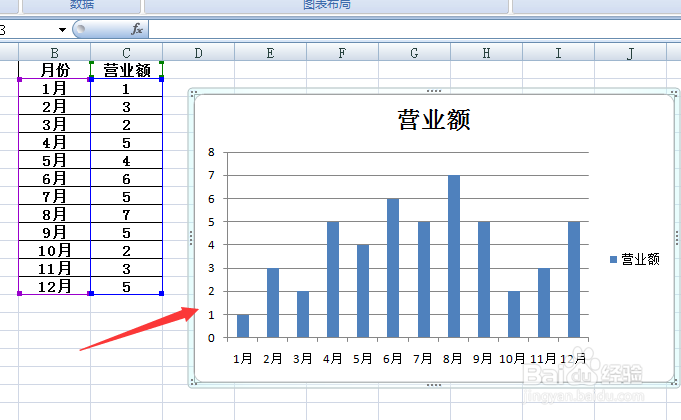 excel怎么让柱形图区分颜色可视化