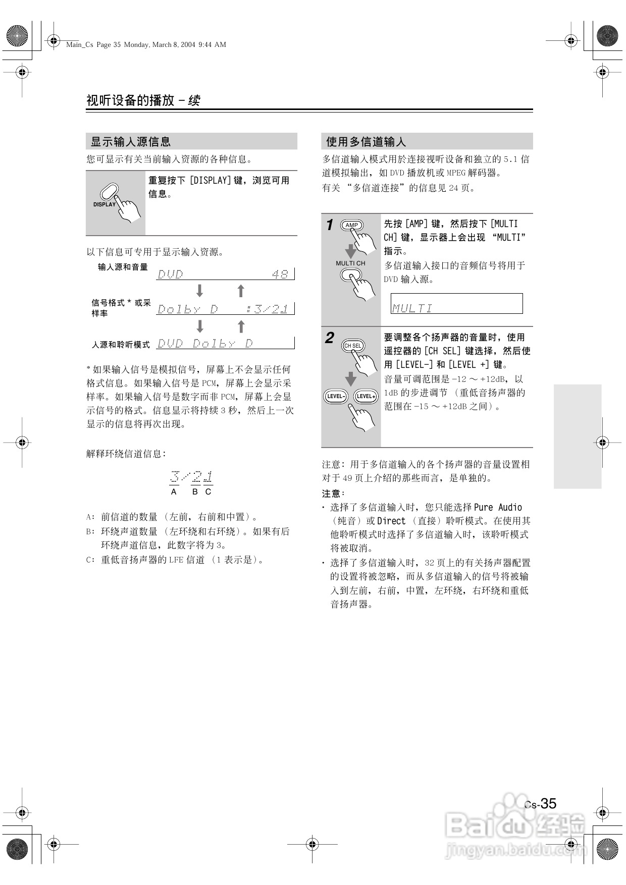安桥AV接收机TX-SR8250型使用说明书:[2]