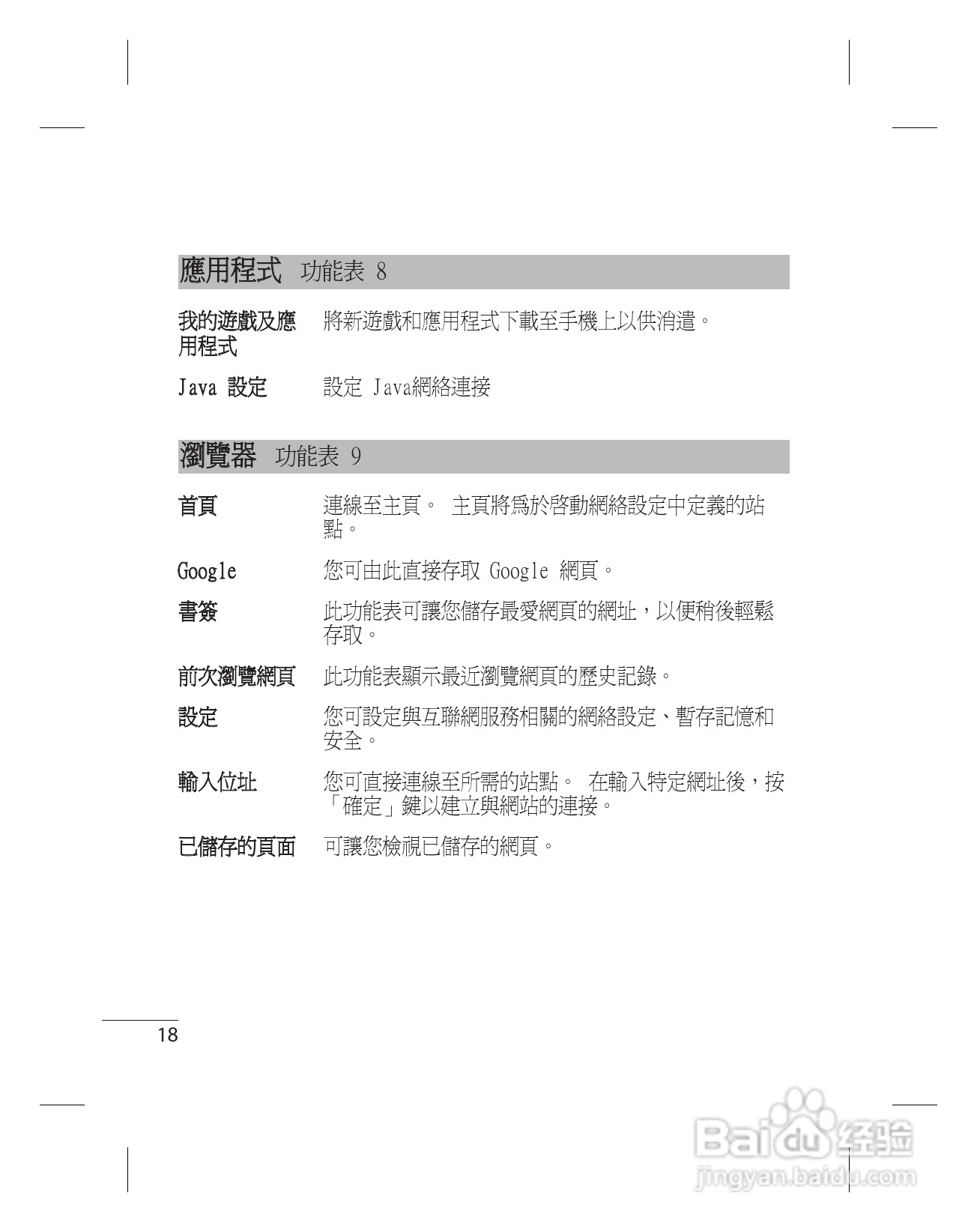 LG KF301手机使用说明书:[2]