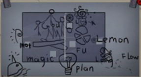 密室逃脱迷失游乐园攻略