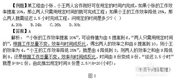 四川省考公务员考试行测正反比法怎么运用