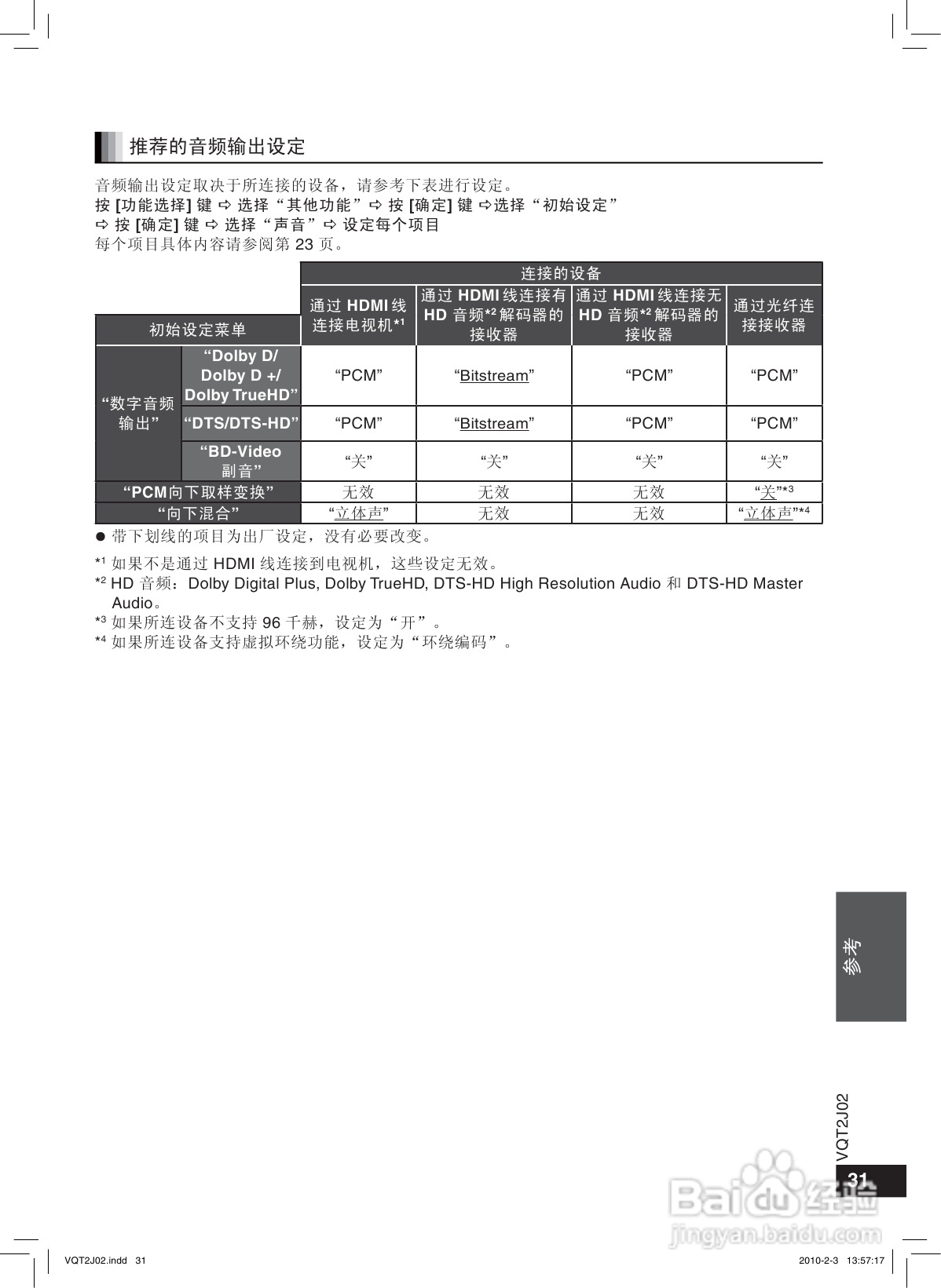 松下DMP-BD45蓝光播放机使用说明书:[2]