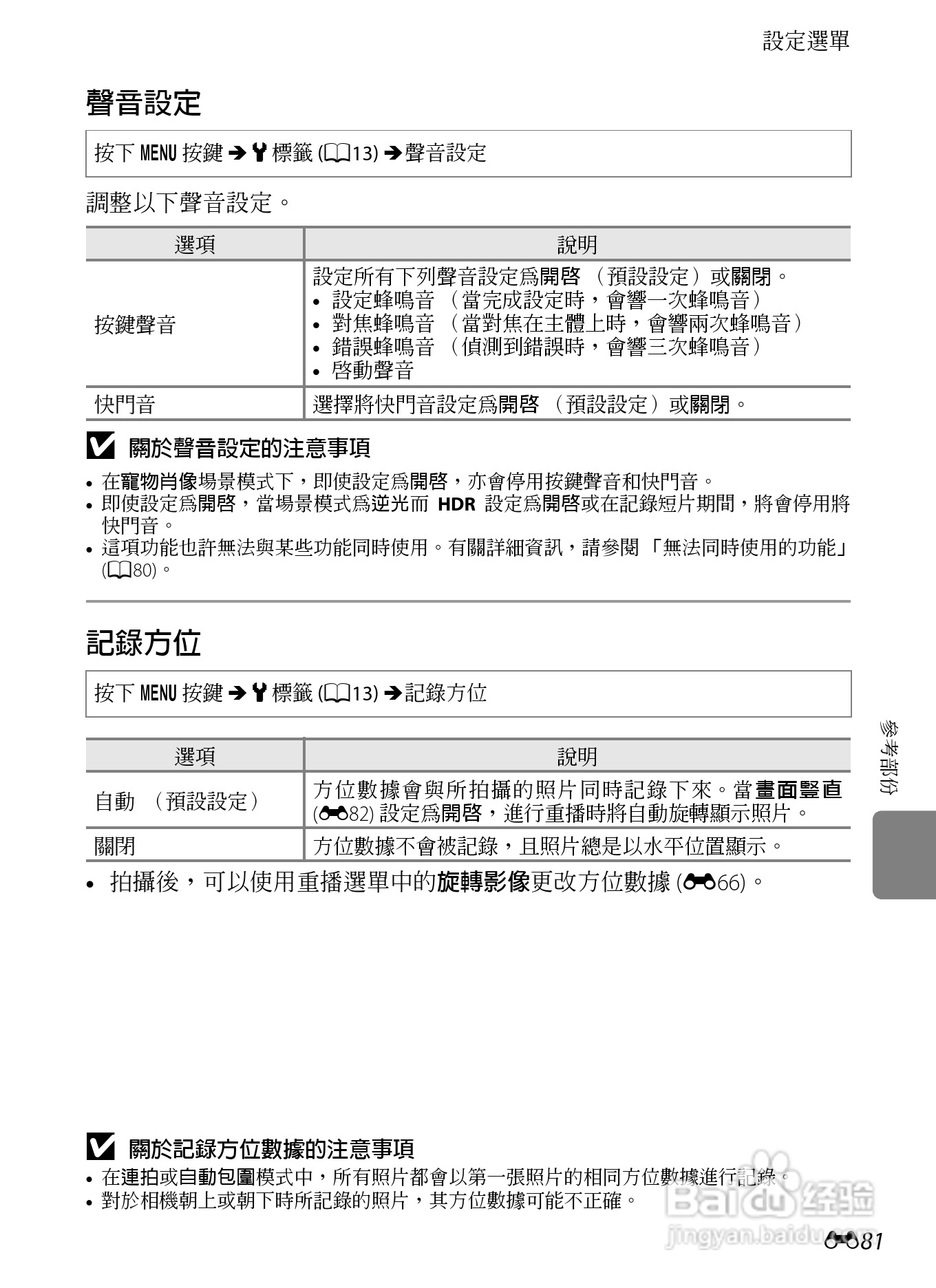 尼康P7100数码相机使用说明书:[21]