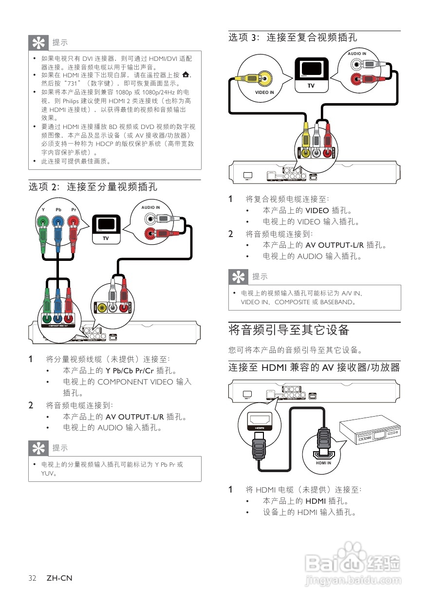 飞利浦BDP5100/93蓝光光盘播放机使用说明书:[1]