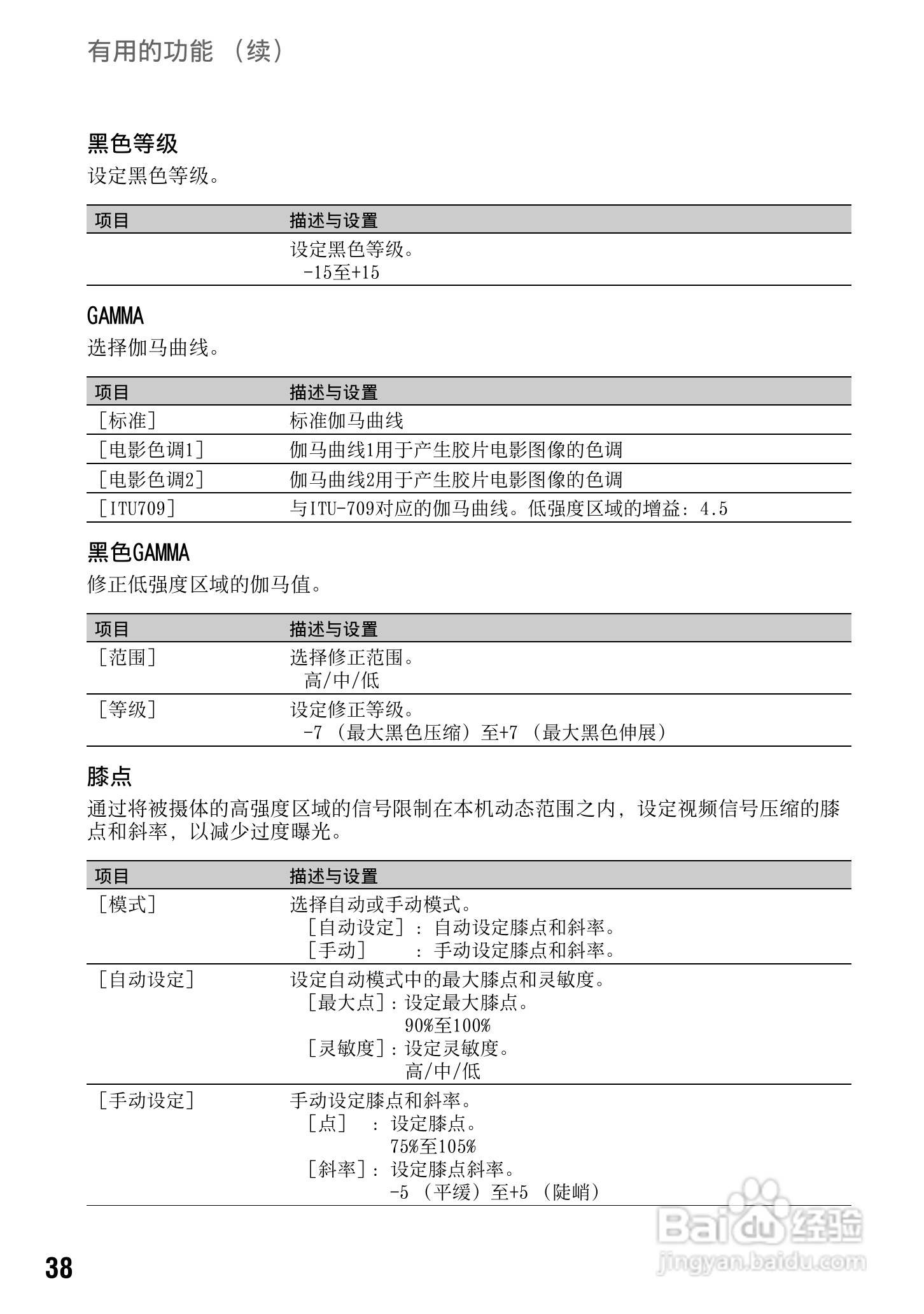 索尼NEX-FS100CK数码摄像机使用说明书:[4]