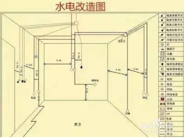 小白新房装修之水电改造