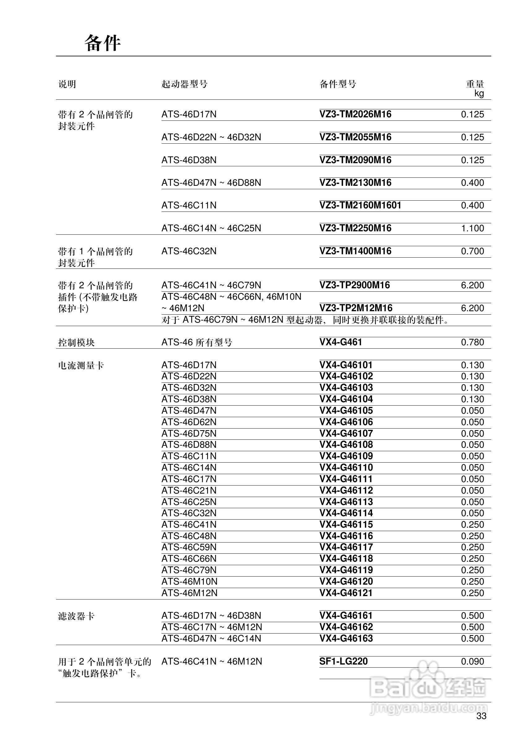 施耐德ATS-46M12N软启动器说明书:[4]