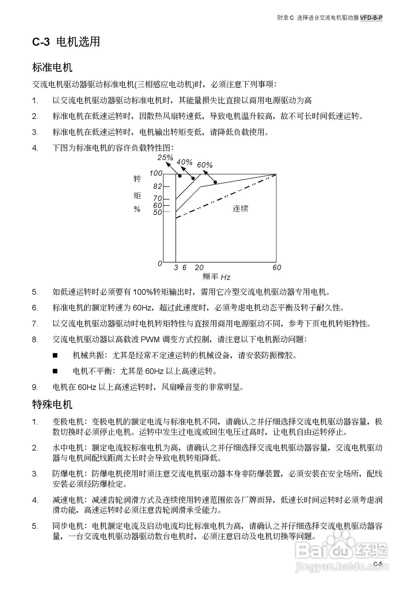 台安VFD450B43W-P变频器使用手册:[20]