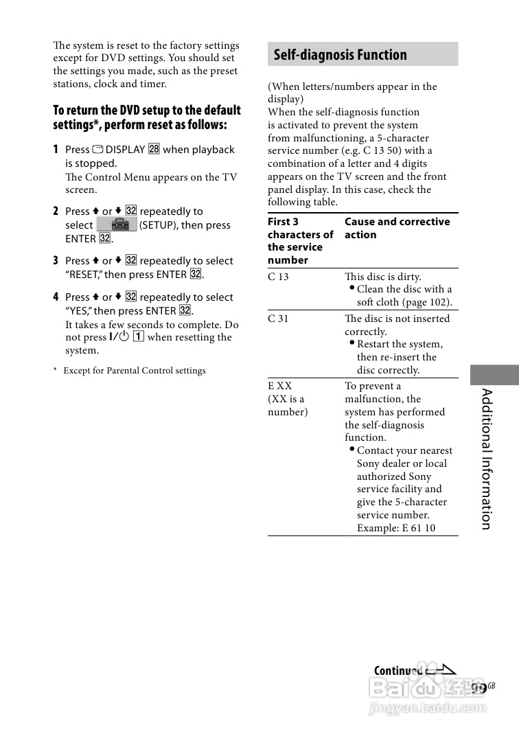 索尼CMT-DH888BT迷你组合音响使用说明书:[5]