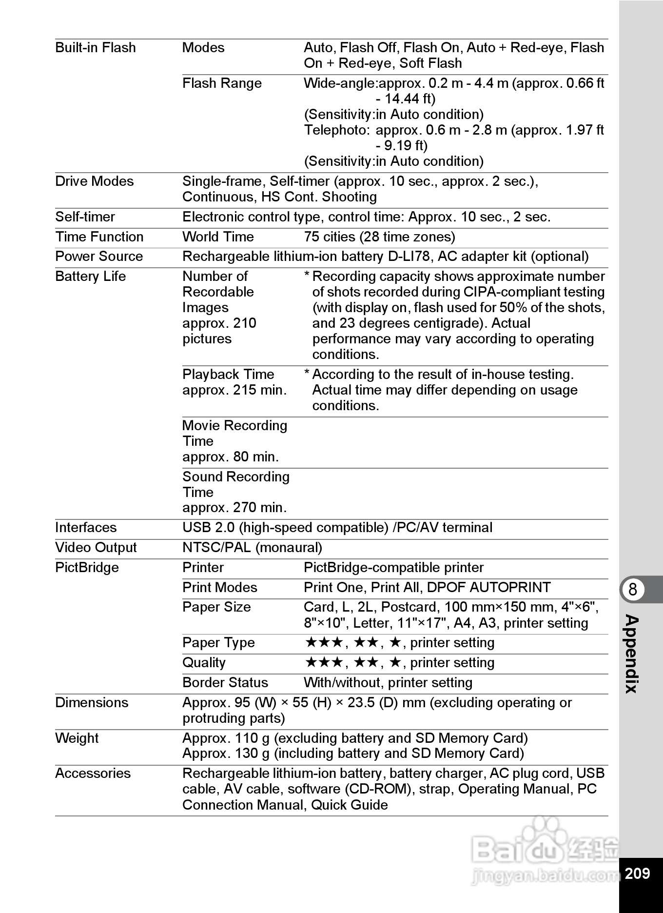 宾得Optio M60数码相机使用说明书:[22]