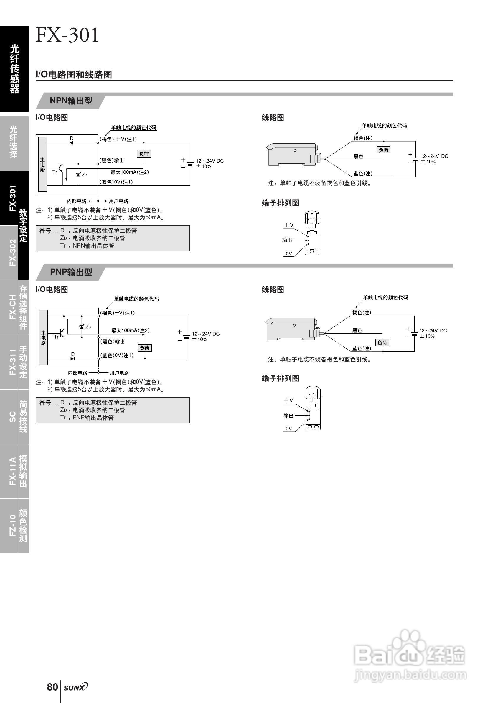 FX-301,FX-300光纤传感器操作手册:[2]