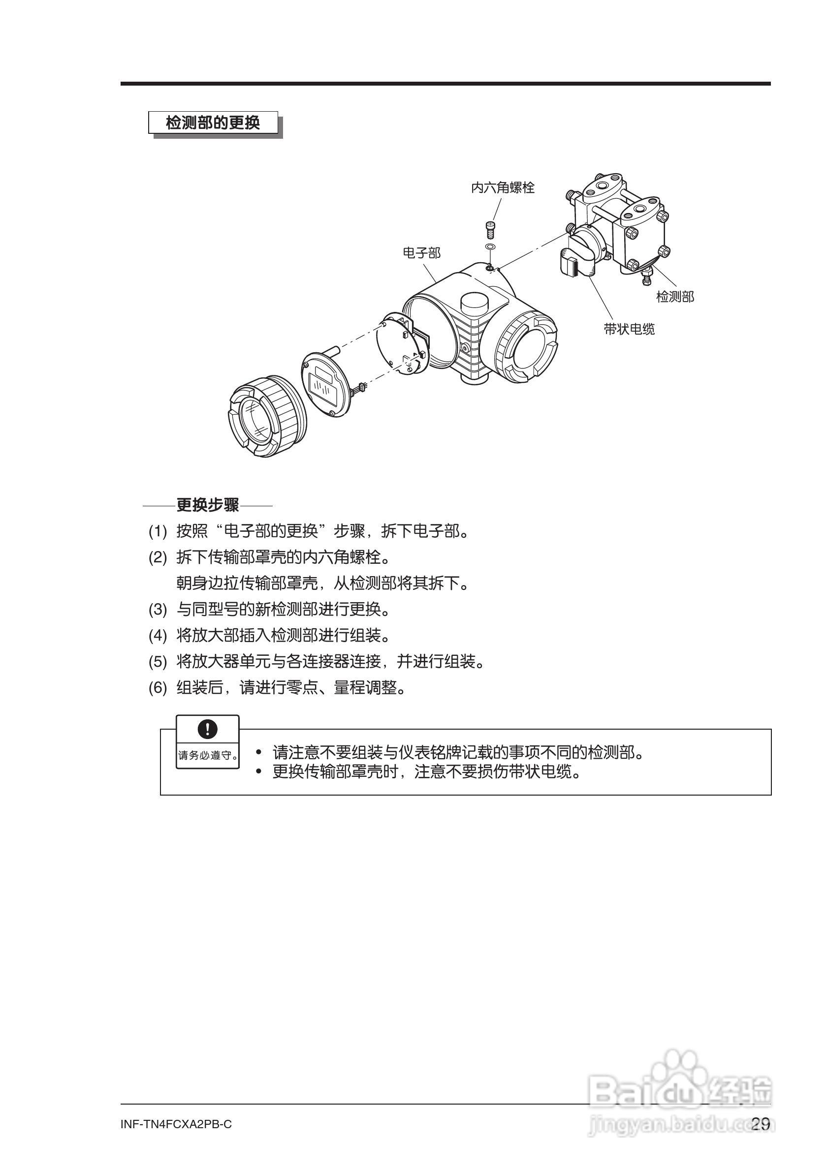 富士FCX-AⅡ系列PROFIBUS-PA 型变送器使用说明书:[4]