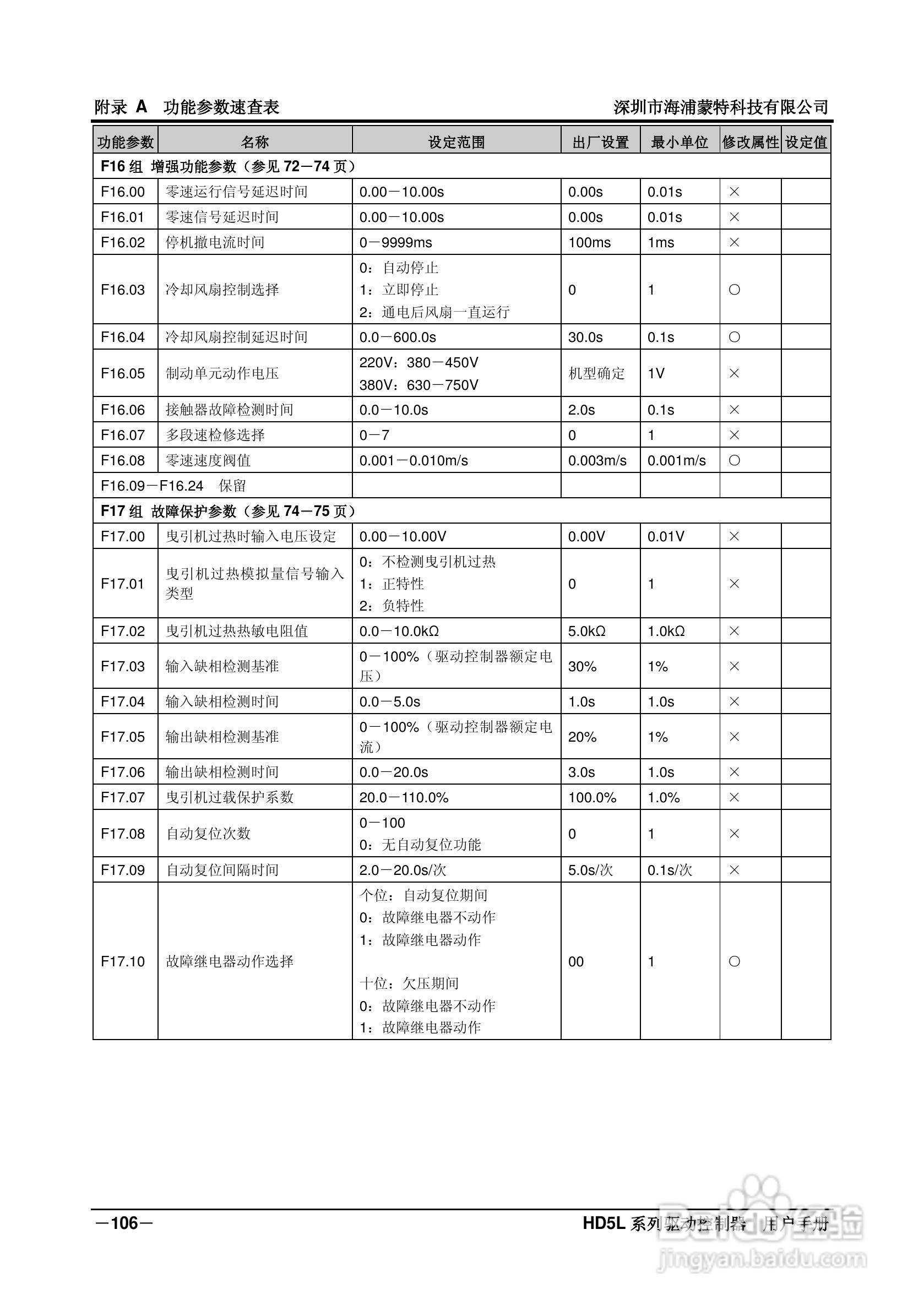 海浦蒙特HD5L-4T045电梯专用驱动控制器用户手册:[12]