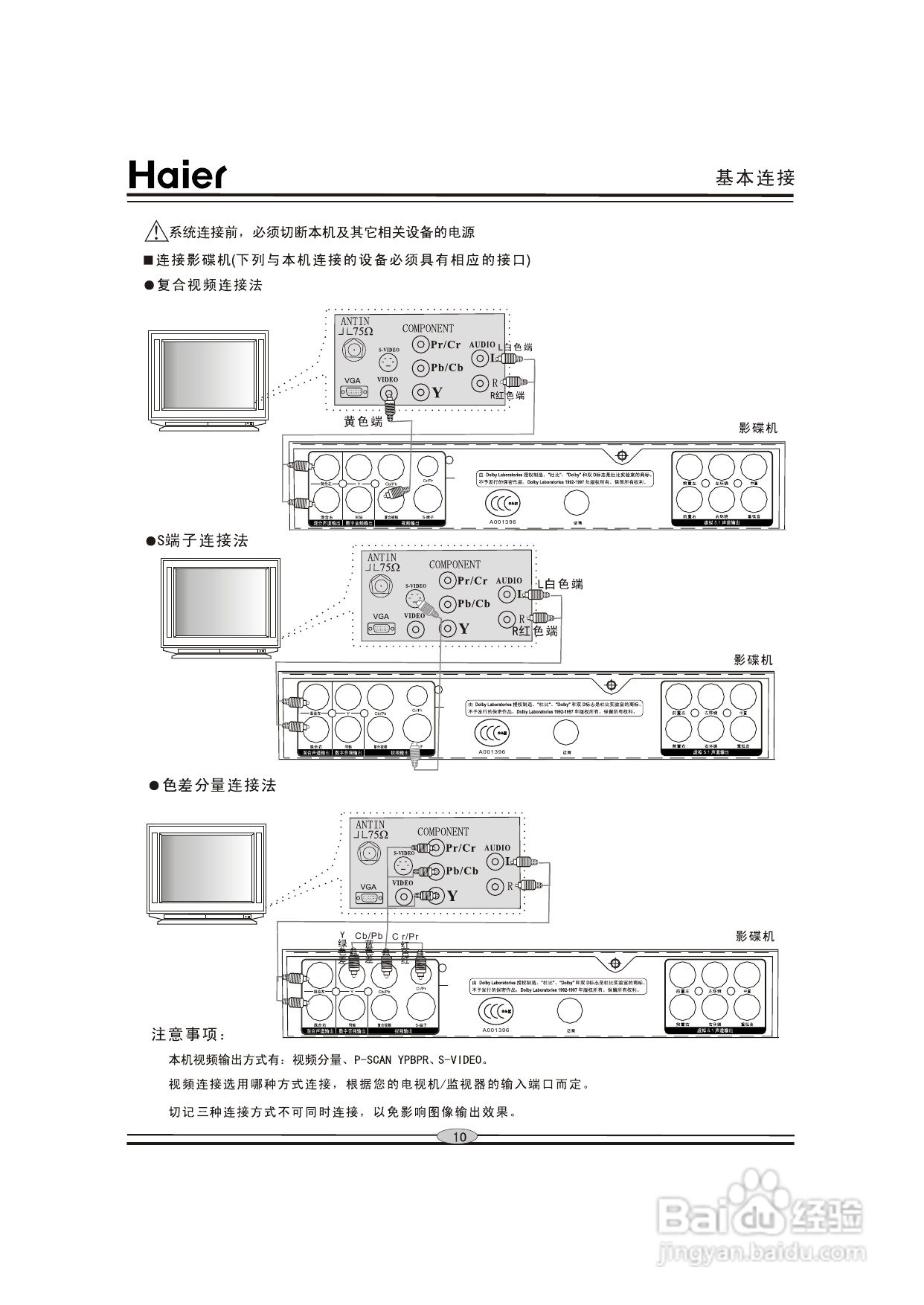 海尔DVD-H2250影碟机使用说明书:[1]