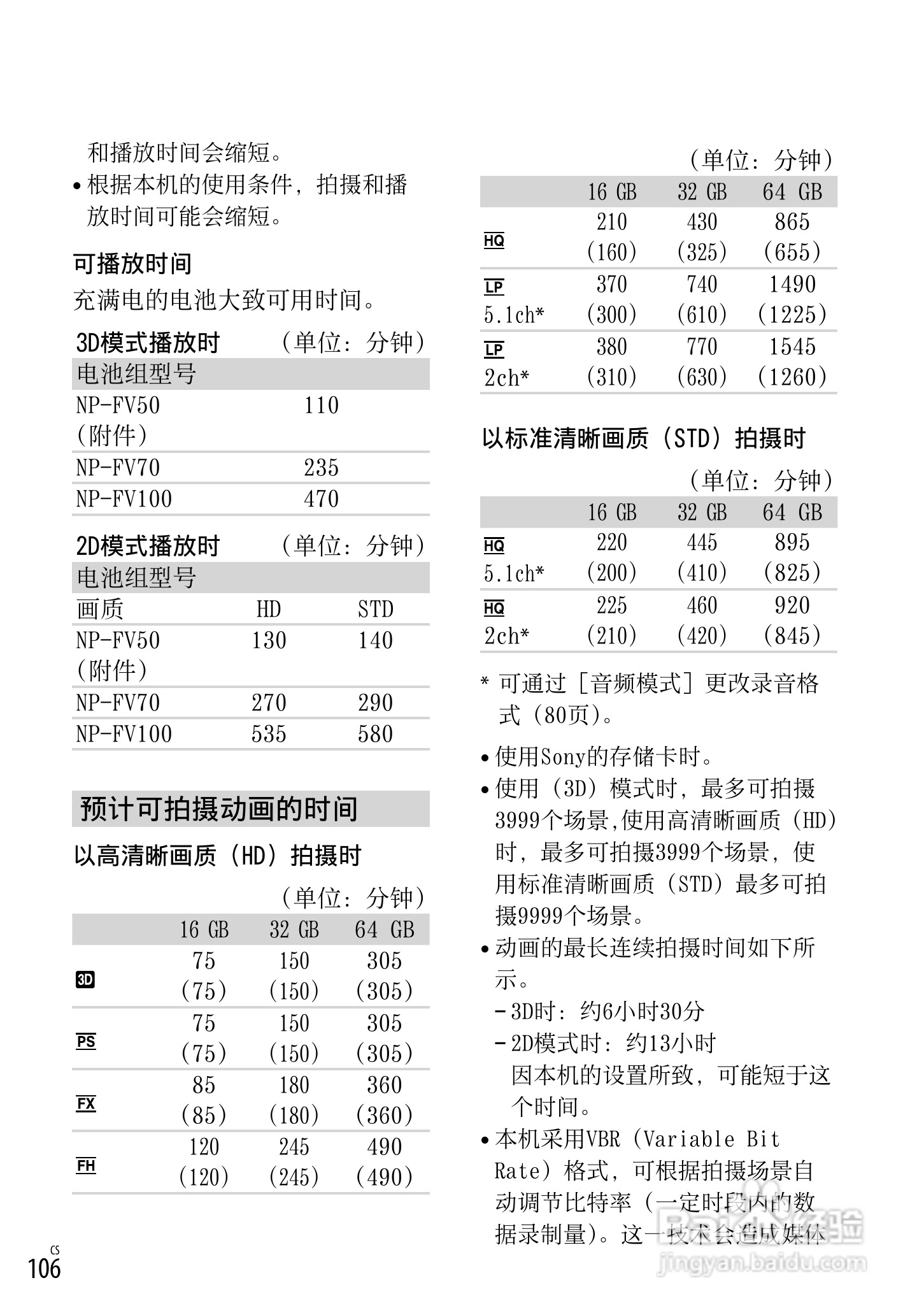 SONY索尼HDR-TD30VE数码摄像机说明书:[11]