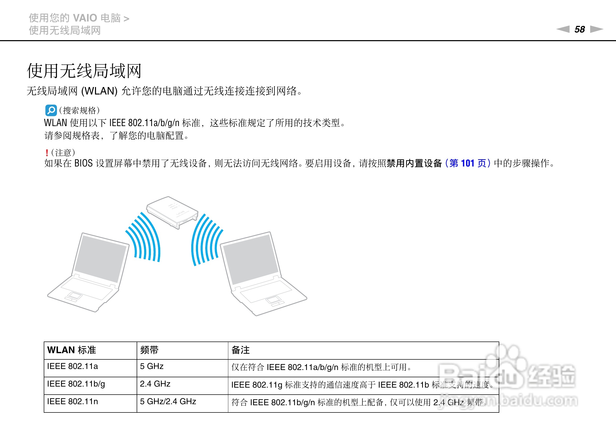 SONY索尼 VPC-SE2笔记本电脑说明书:[6]