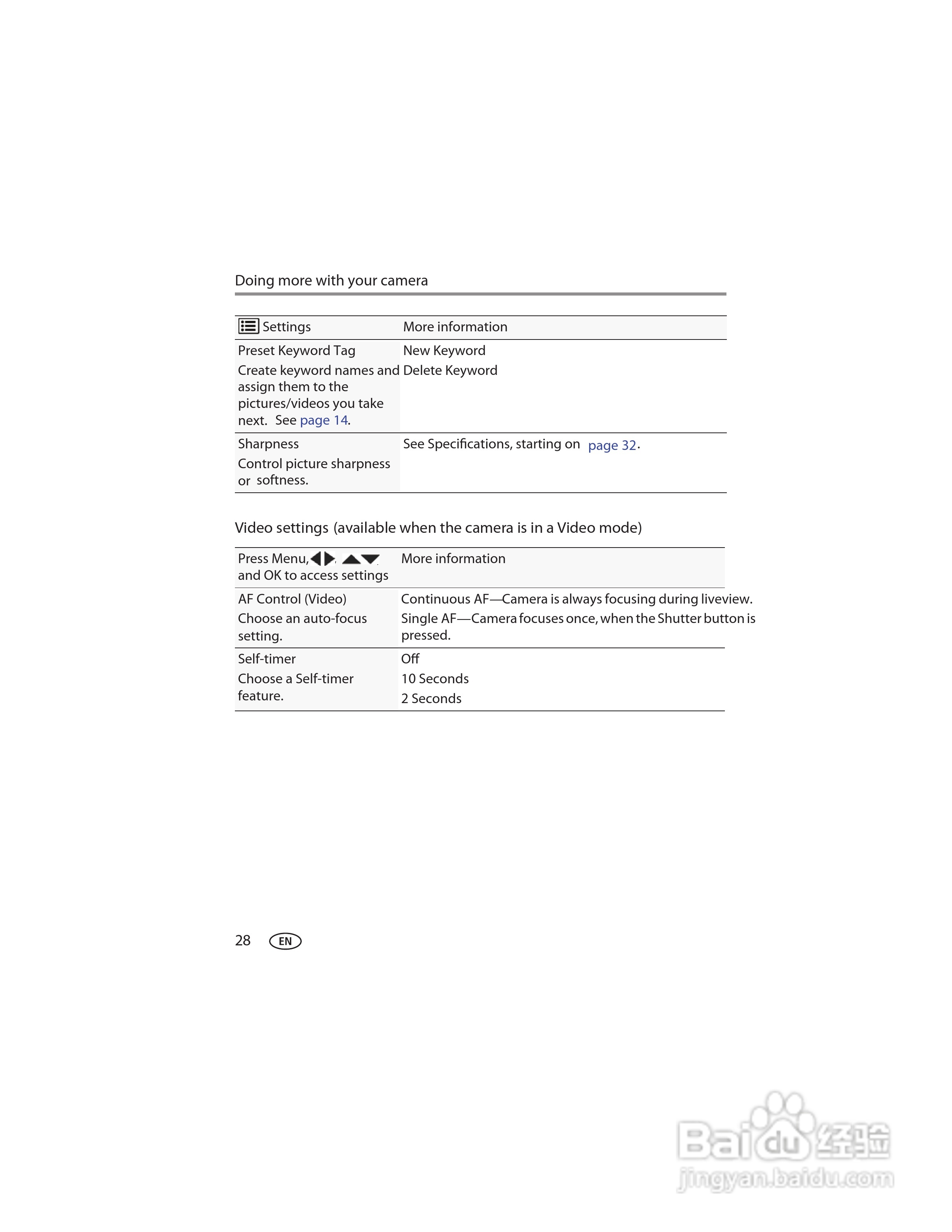 宝丽来IS536数码相机说明书:[4]