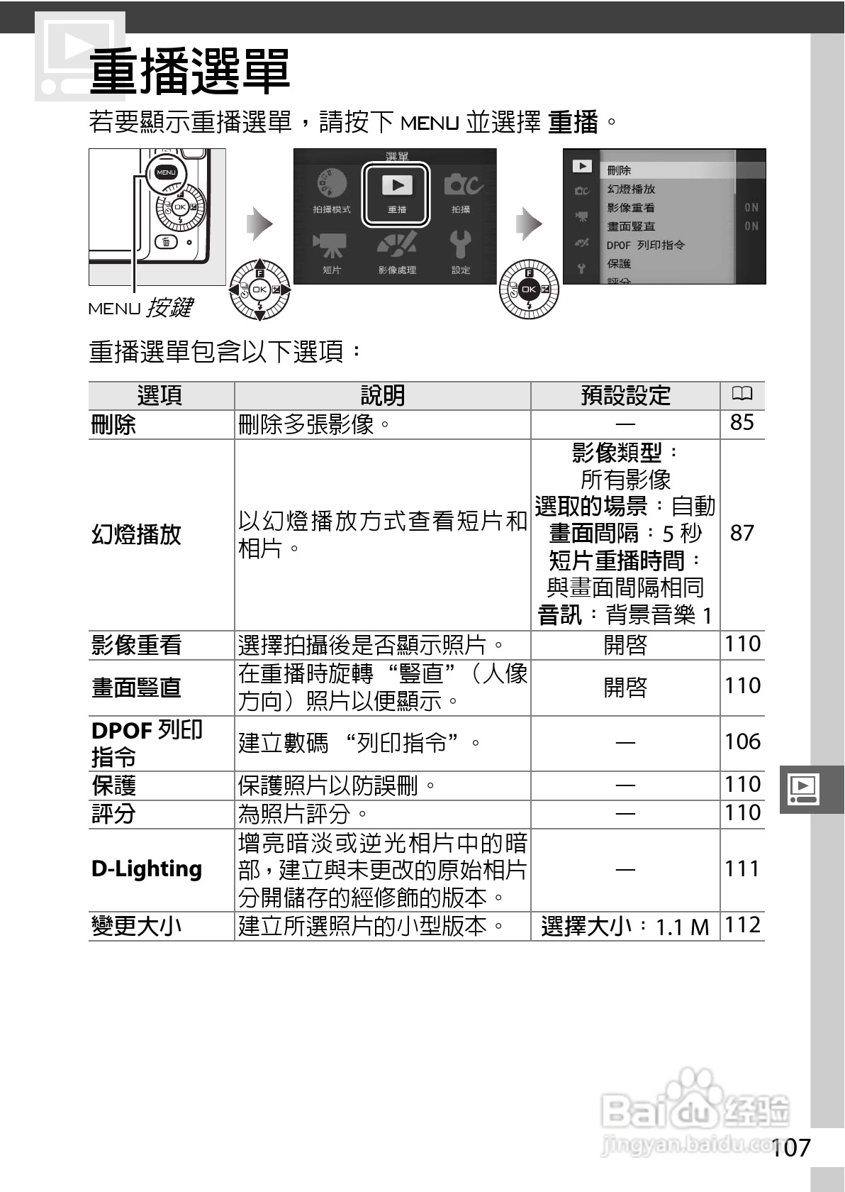 尼康Nikon 1 S1数码相机说明书:[13]