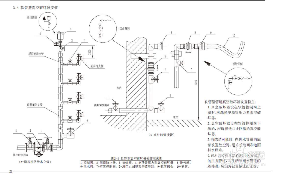 消火栓真空破坏器安装图片