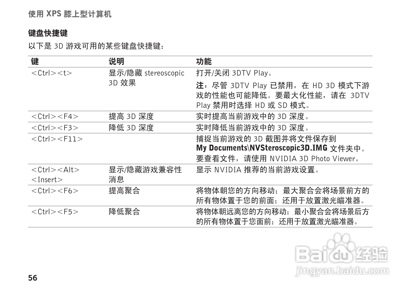 DELL XPS L702X笔记本电脑说明书:[6]