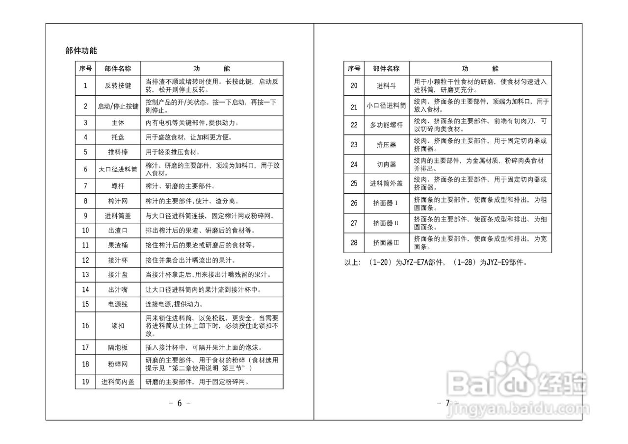 九阳JYZ-E7A榨汁机使用说明书