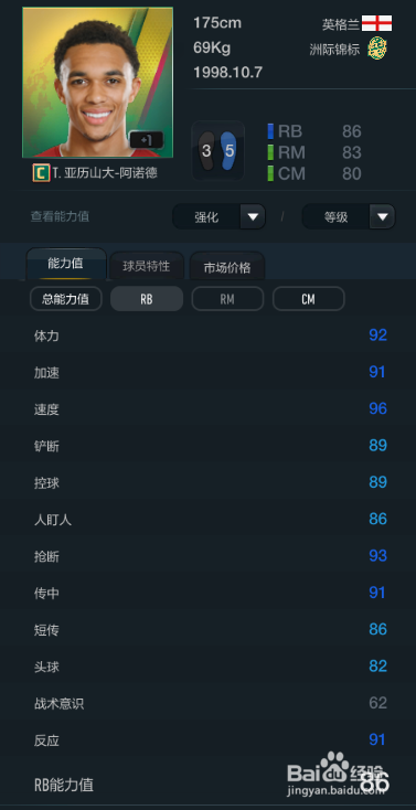 FIFA OL3新版洲际锦标赛季球员推荐（主力上篇）