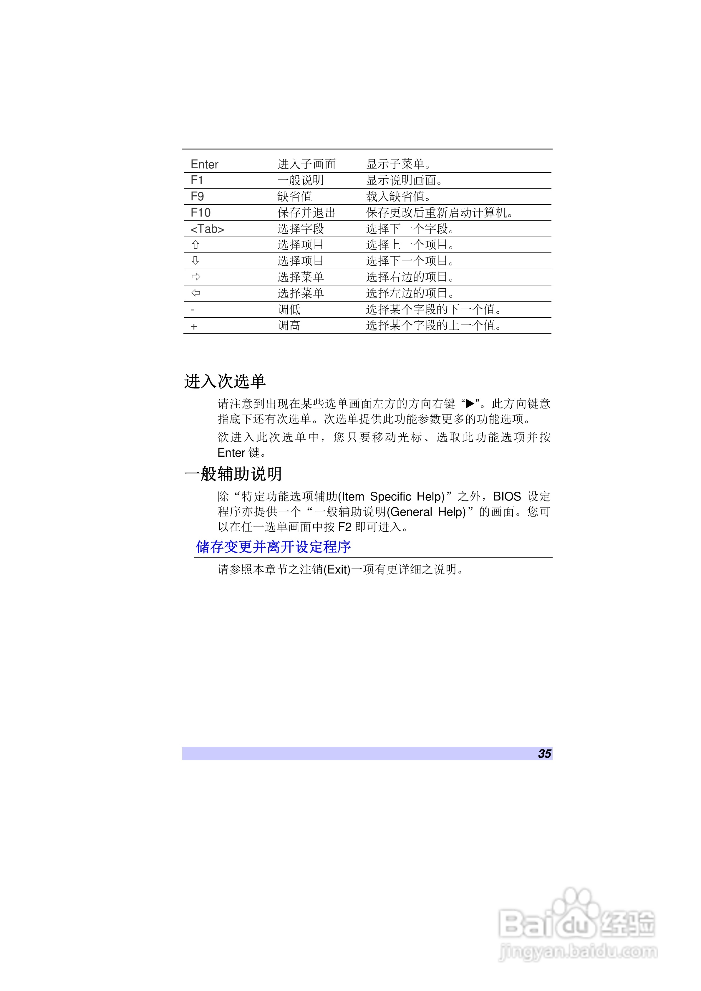 精英ECS H42IA1笔记本电脑说明书:[4]