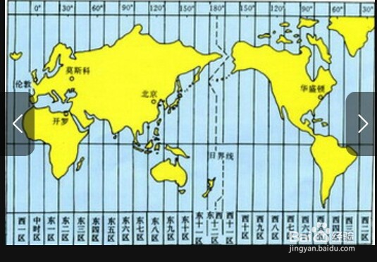 时区划分及计算方法