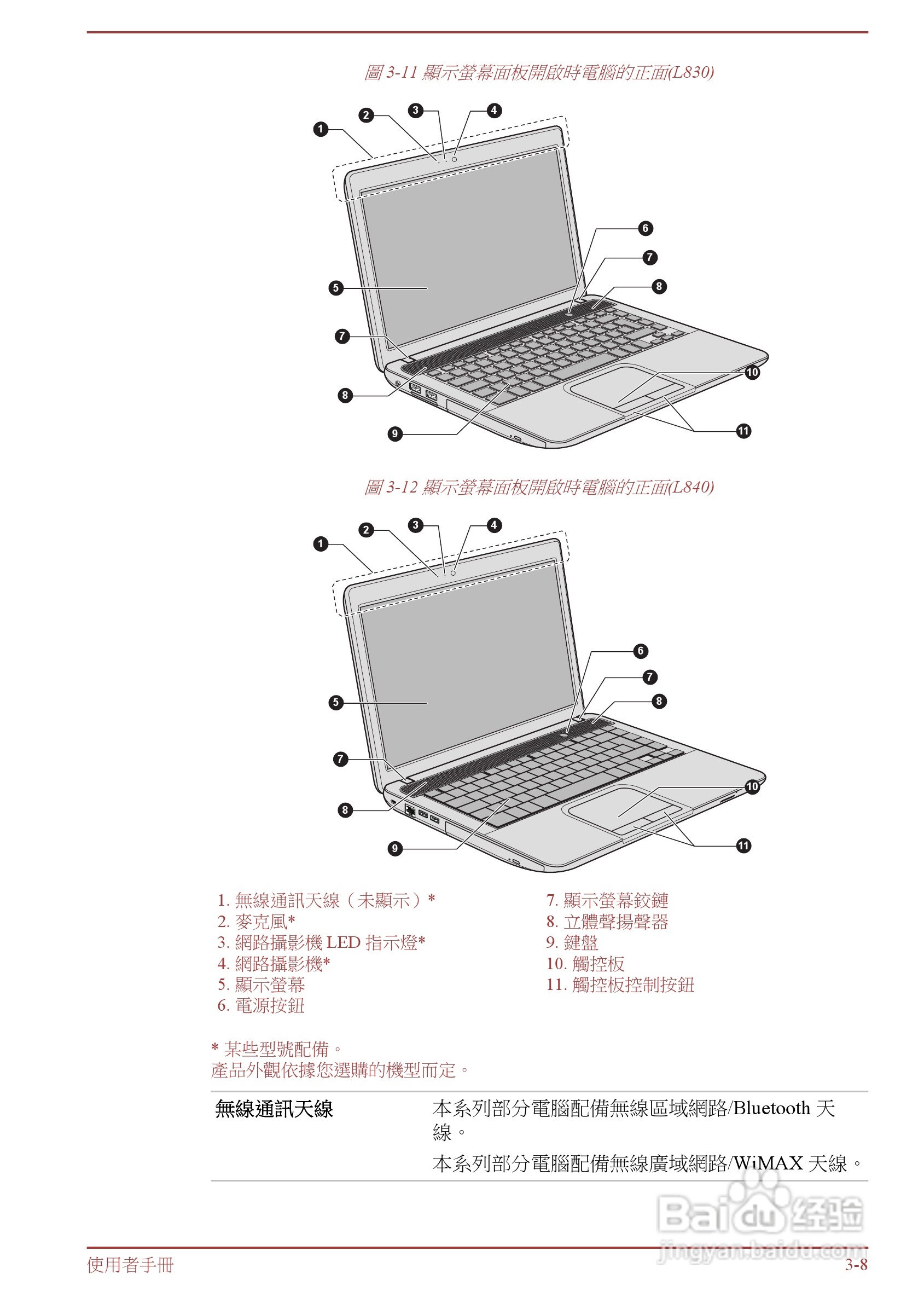 东芝 Satellite M845(WIN8)笔记本电脑说明书:[5]