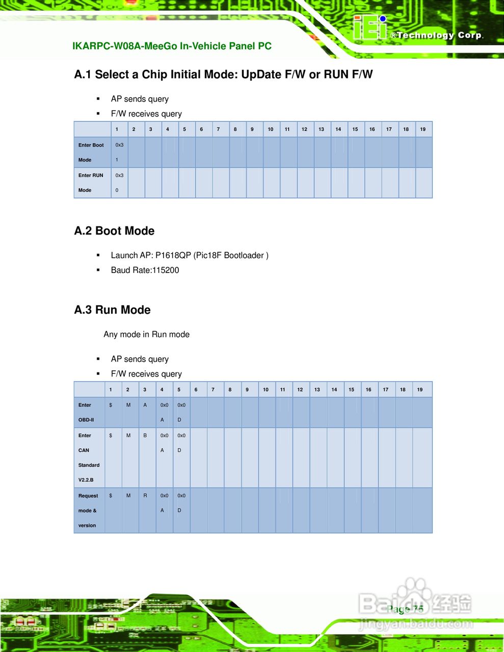 IEI威强 IKARPC-W08A-MeeGo车载电脑说明书:[9]