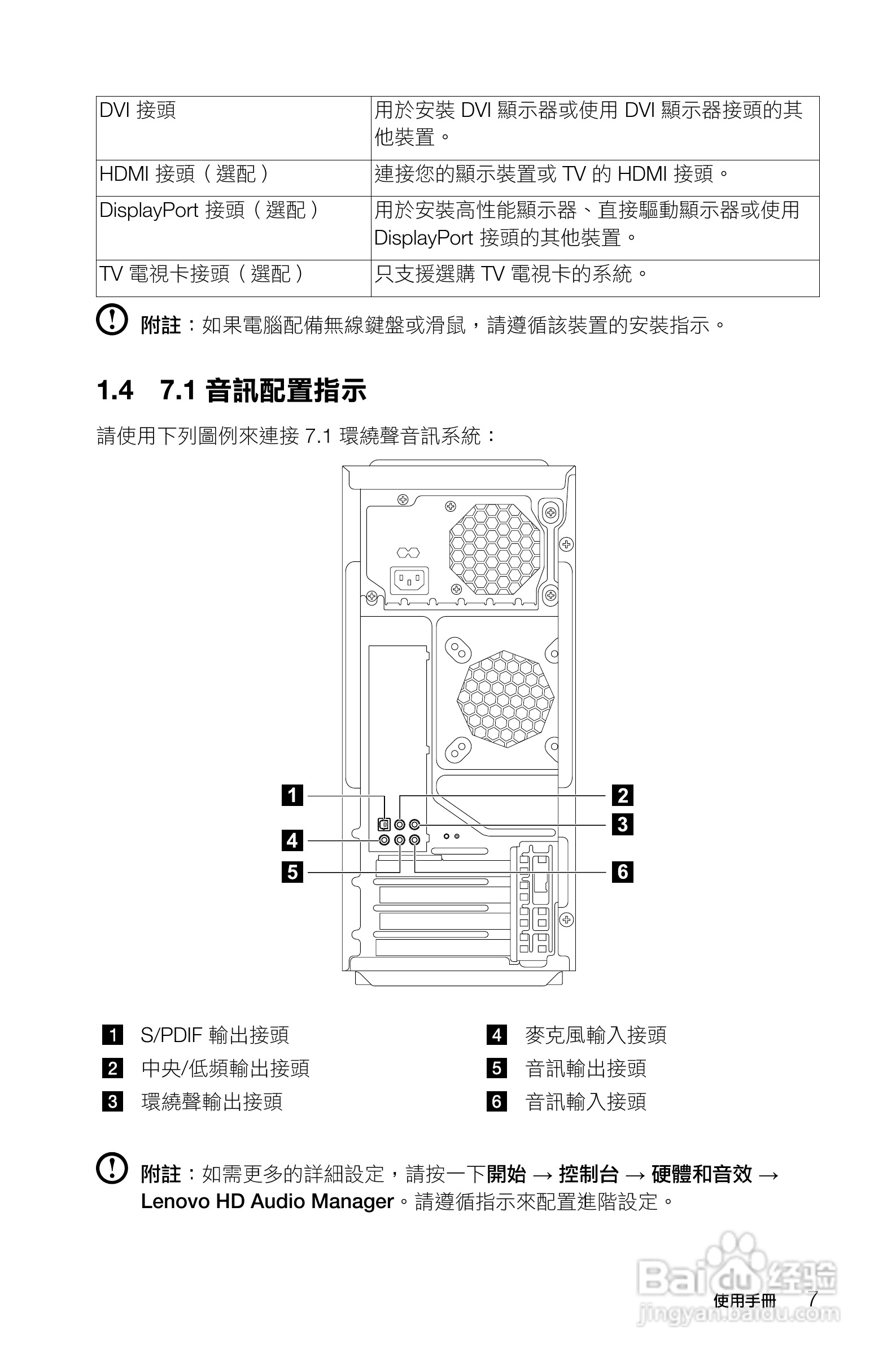 联想Lenovo Ideacentre K430笔记本电脑说明书:[2]