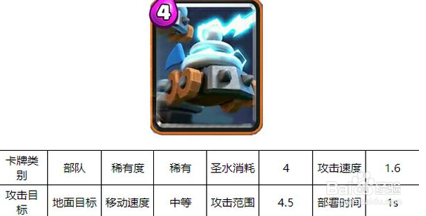 皇室战争电机车小队改版后攻略