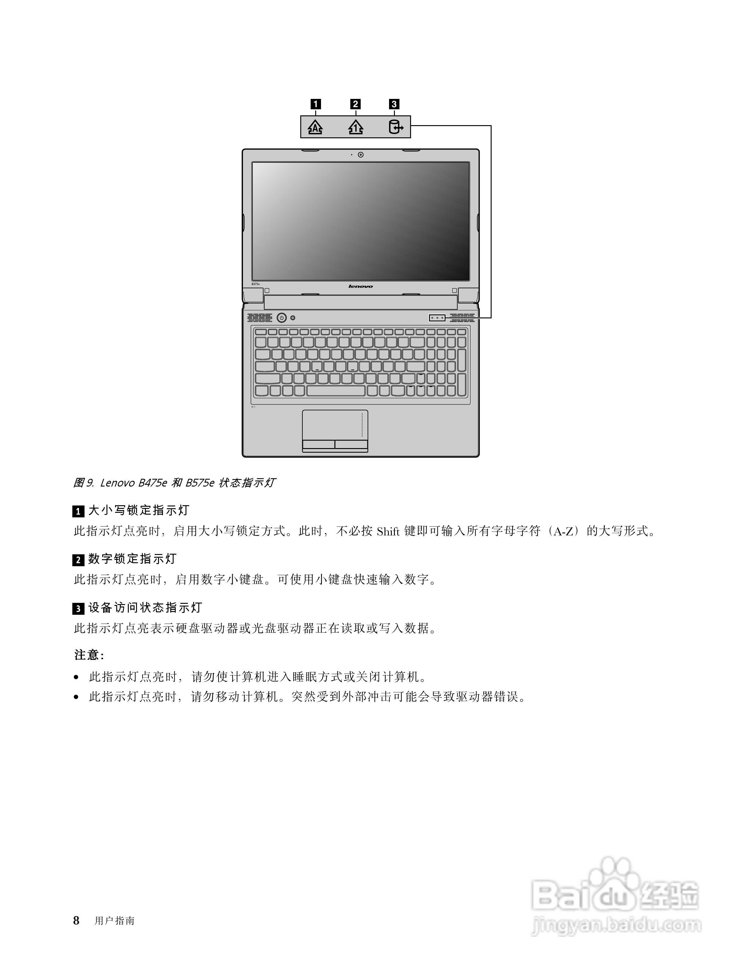 联想 Lenovo B575e笔记本电脑说明书:[2]