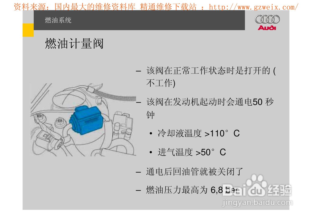 奥迪原厂FSI汽油直喷系统教程:[7]