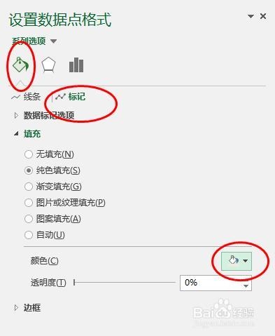 Excel2013：[11]散点图如何画直线