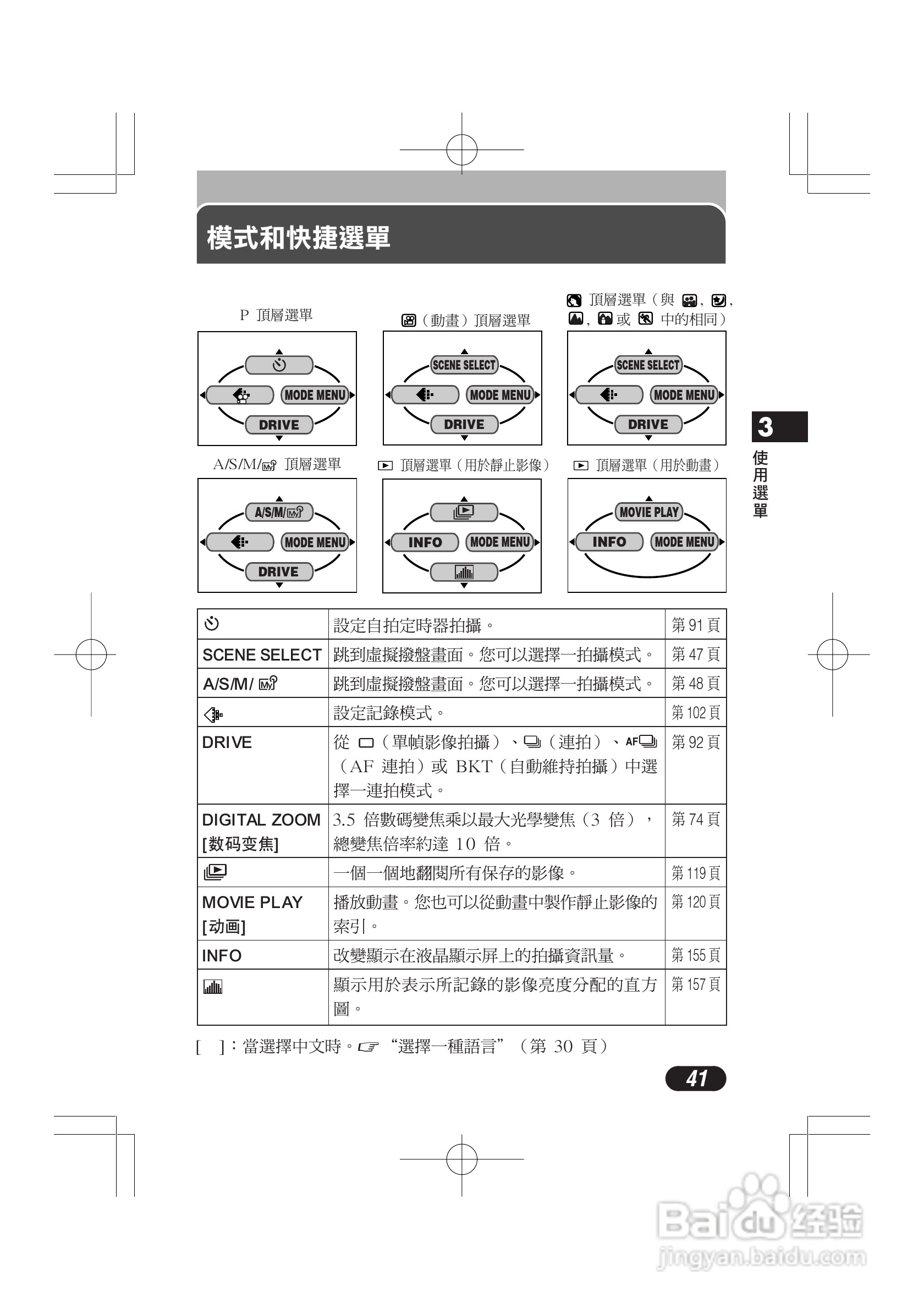 OLYMPUS数码照相机C-4000ZOOM使用说明书:[5]
