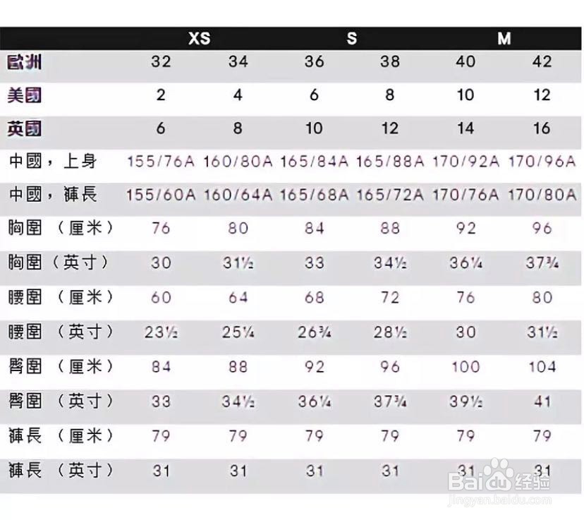 hm的尺码怎么看