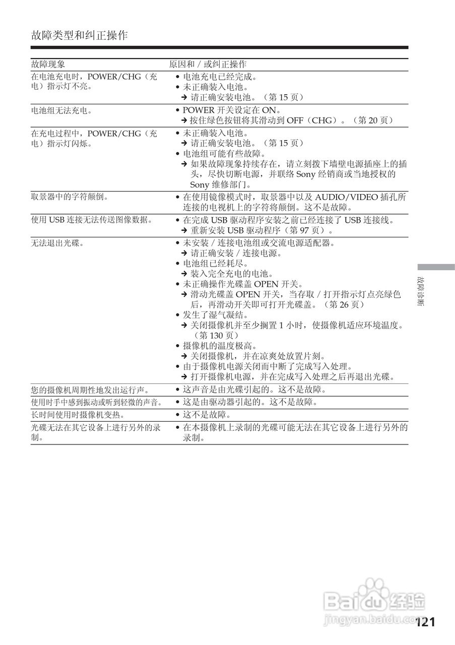 索尼DCR-DVD200E数码摄像机使用说明书:[13]
