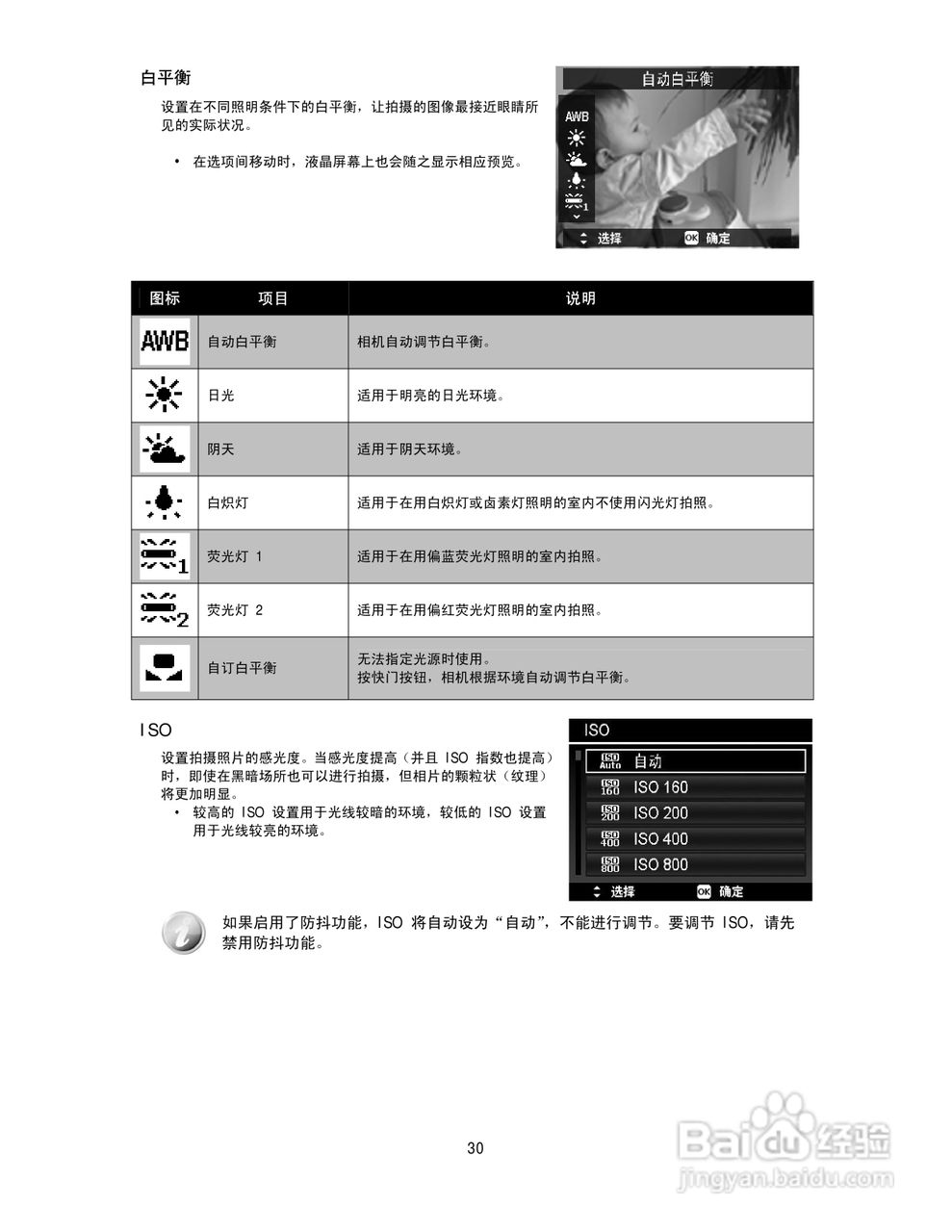 德国柏卡长焦数码相机LM16-Z21C说明书:[3]