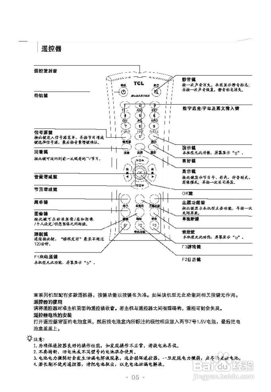 TCL王牌NT21H73S彩电使用说明书