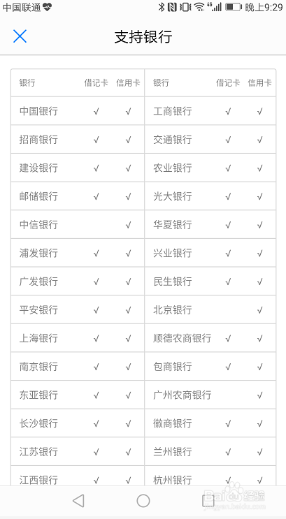 如何查看Huawei Pay 支持的银行？