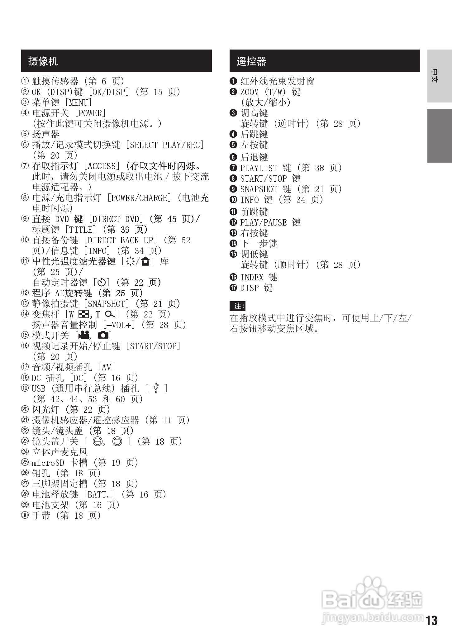 JVC LYT1894-002A 摄像机使用说明书:[2]