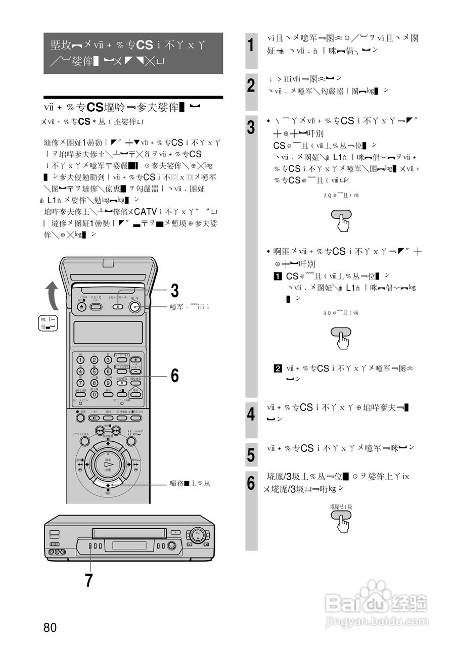 SONY SLV-R550录像机说明书:[8]