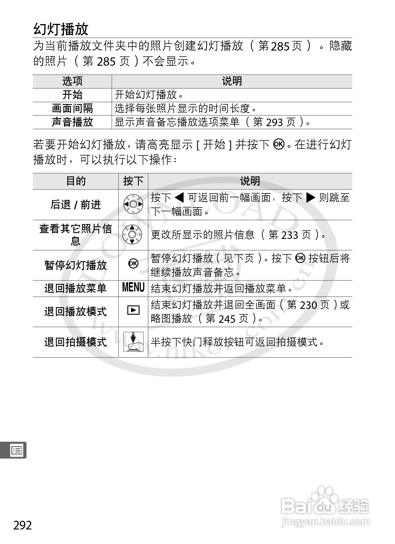 尼康D3数码相机使用说明书:[32]